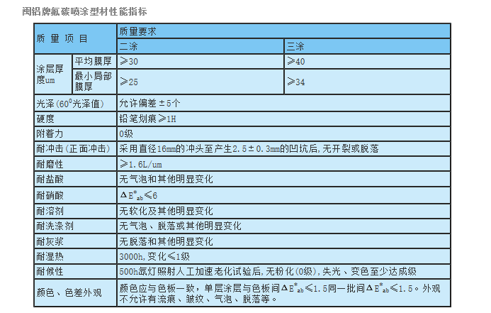 1535528153315293.png BaiduHi_2018-8-29_15-26-54.png